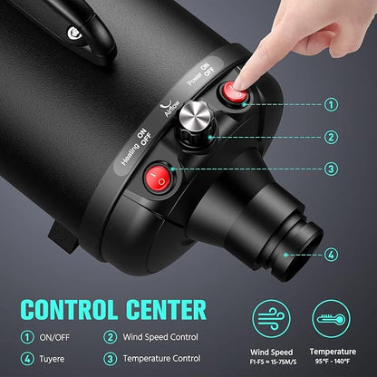 Pet Dryer, 5.2HP/3800W Pet Grooming with Adjustable Speed and Temperature Control Dog Blow Dryer, Pet Hair Dryer with 3 Nozzle