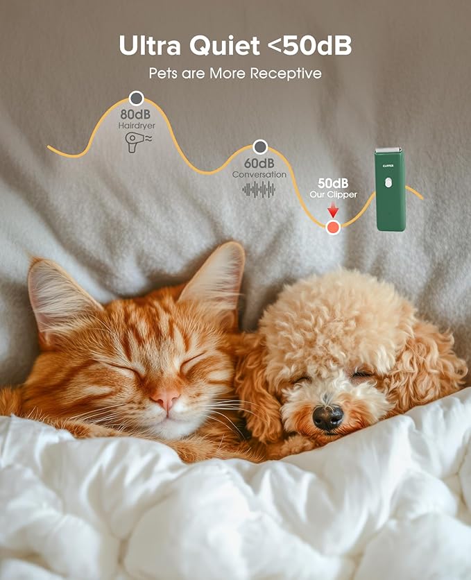 Marvljojo Upgrade Home Professional Dog Grooming Kit Clipper for Matted&Long Hair, Cordless Pet Shaver Low Noise USB Rechargeable for Cats, Small&Medium Dogs, Handy Pet Hair Grooming Trimmer, Green