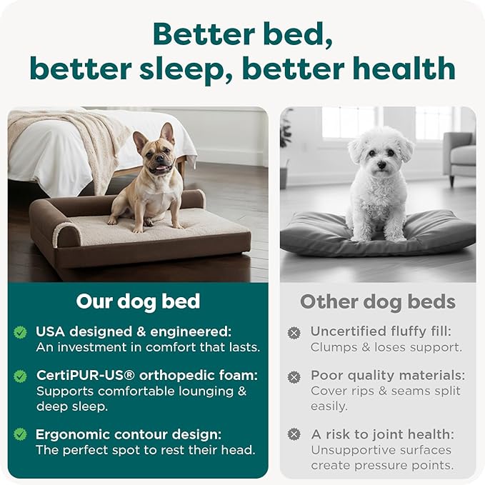 Furhaven Orthopedic Dog Bed for Medium/Small Dogs w/ Removable Bolsters & Washable Cover, For Dogs Up to 35 lbs - Two-Tone Plush Faux Fur & Suede L Shaped Chaise - Espresso, Medium,30"L x 20"W x 6"Th