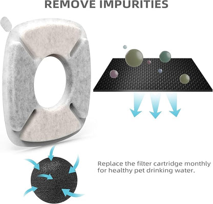 Cat Water Fountain Filter Pet Drinking Fountain Filter, Compatible with 67/95/135/85oz Automatic Pet Dispenser, Triple Filtration Dog Fountain Filter, 16 Pack (16 Carbon Filters+16 Sponge Filters)