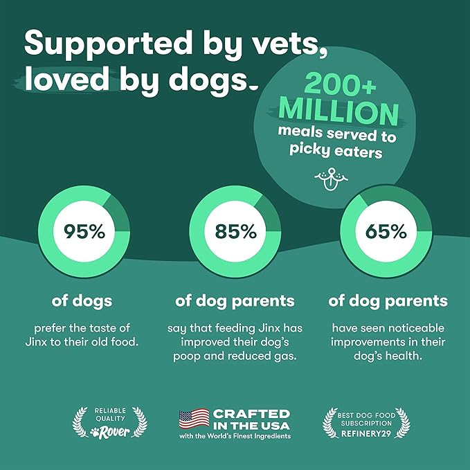Jinx Salmon Grain Free Wet Dog Food Toppers, Meal or Mix with Dry Dog Food, Made with Real Salmon & Chicken, Bone Broth, No Fillers, Puppy, Adult, Senior, 3oz, 8 Pack