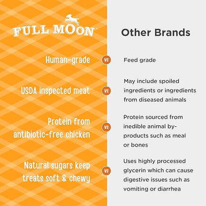 Full Moon All Natural Human Grade Dog Treats, Essential Chicken Savory Sticks, 16 Ounce