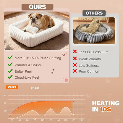 Dog Bed for Small Medium Size Dog, Washable Self Warming Dog Cat Beds for Indoor Cats Fluffy Rabbit Fur Pet Bed for Puppy and Kitten, Orthopedic Dog Cat Beds with Removable Cover & Anti-Slip Bottom
