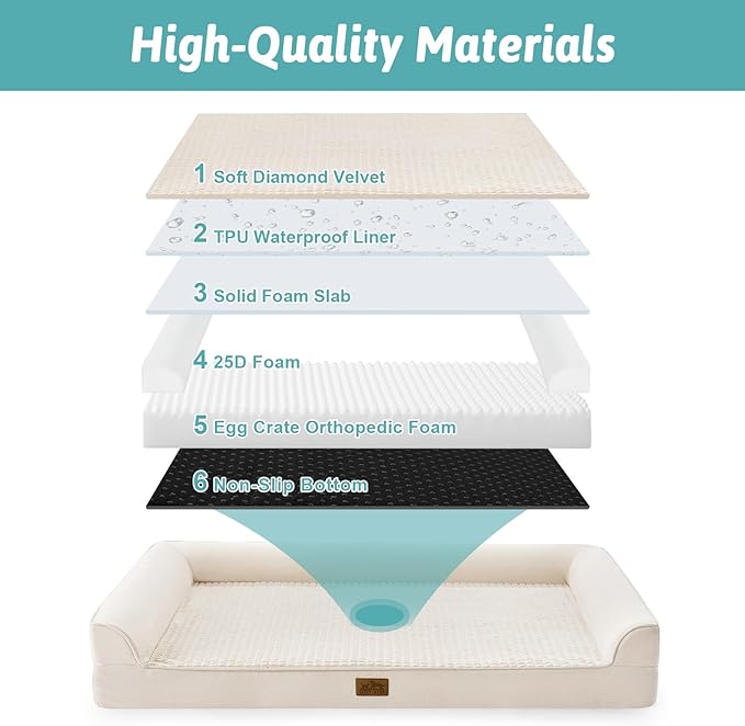 COZY KISS Orthopedic Dog Beds for Large Sized Dog, XL Bolster Pet Couch with Waterproof Lining, Egg Crate Foam Sofa for Pets Up to 100 lbs, U-Shaped, 44x32x7 inch, Beige