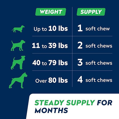 STRELLALAB Advanced Glucosamine Hip & Joint Supplement for Senior Dogs - Green Lipped Mussel & Collagen - Hip & Joint Pain Relief - Large & Small Breed - Joint Health - Bacon - 120 Chews