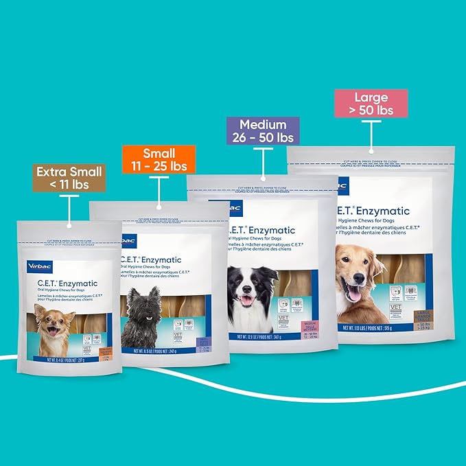Virbac C.E.T. Enzymatic Oral Hygiene Chews for Medium Dogs - Plaque & Tartar Control - Single Layer Beefhide with Exclusive Dual-Enzyme System & Tasty Chicken Flavor - Easy to Give Dog Dental Chew