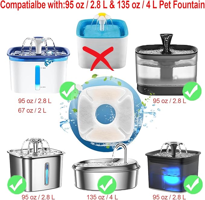 40 Pcs Cat Fountain Replacement Filter, Compatible with Veken 95oz/2.8L Automatic Pet Fountains