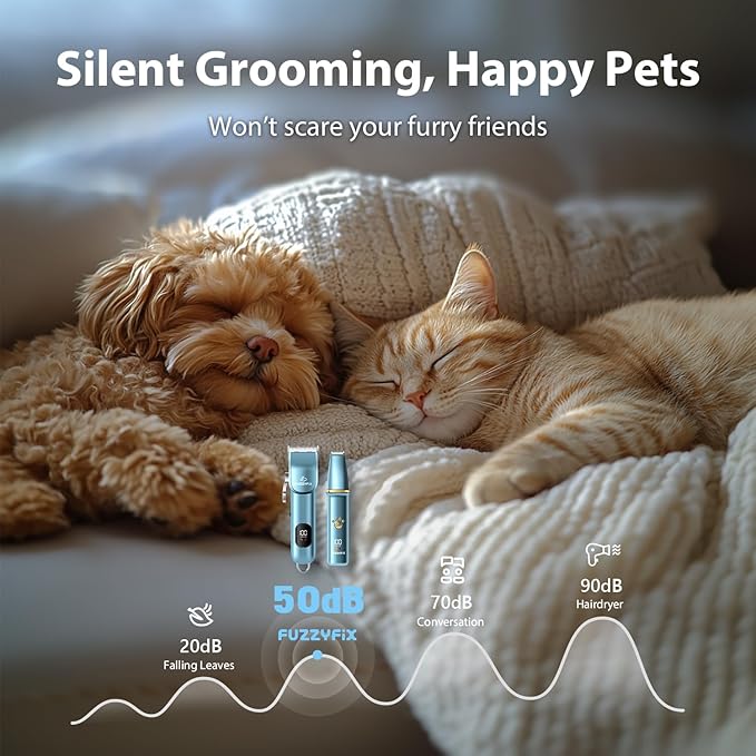 FuzzyFix Dog Grooming Kit, Dog Clippers for Grooming for Thick Curly Coats, Professional Pet Hair Shaver Paw Trimmer Cordless Rechargeable Low Noise for Dogs Cats Animals Face Ear