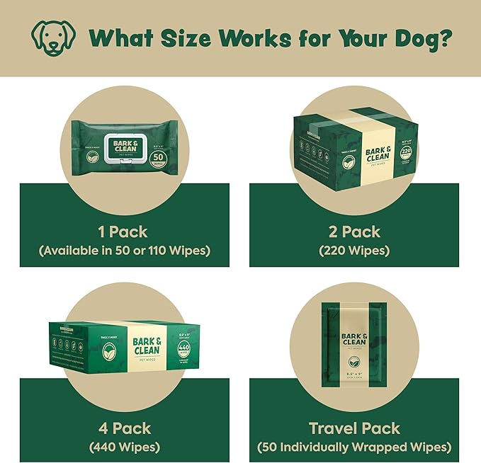 Bark & Clean 440 Dog Wipes for Cleaning and Deodorizing - 4 Pack of 110 8.5" x 9" Bamboo Pet Wipes - Compostable, Hypoallergenic Puppy Wipes - Dog Wipes for Paws, Butt, and Body