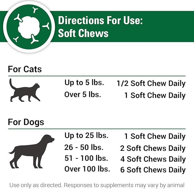 Vet Classics CAS Options Extra Strength Immune Support for Dogs, Cats – Pet Health Supplement, Dog Antioxidant Care – Extra-Strength Dog Supplement Formula – 120 Soft Chews
