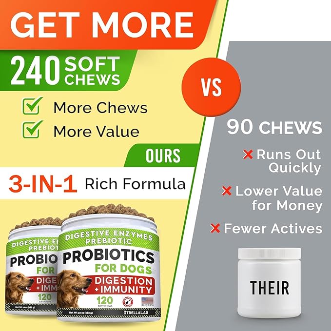 STRELLALAB Dog Probiotics Chews for Digestive Health & Gut Support with Yeast and Enzymes - Anti Gas, Diarrhea and Upset Stomach Immune Supplement - Digestion Treats with Fiber (240Ct, Chicken)