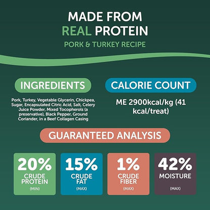 HEALTHFULS Deli Sticks Pork and Turkey Human-Grade Gluten-Free Soft and Chewy Dog Treats, 10 Count Bag