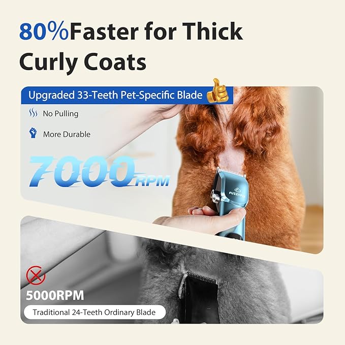 FuzzyFix Dog Grooming Kit, Dog Clippers for Grooming for Thick Curly Coats, Professional Pet Hair Shaver Paw Trimmer Cordless Rechargeable Low Noise for Dogs Cats Animals Face Ear