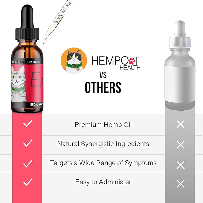Hemp Dog Health Ease for Cats - Natural Cat Hemp Oil for Mobility & Joint Support - Senior Cat Wellness Drops for Hip & Joint Comfort