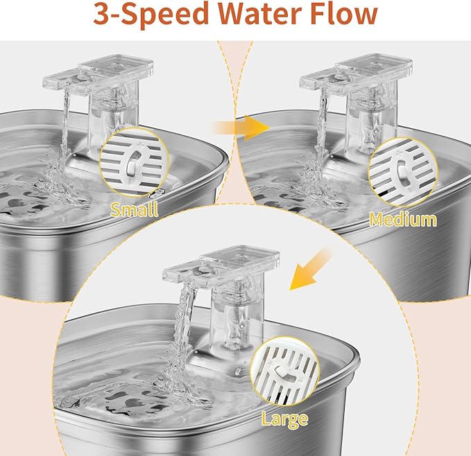 Cat Water Fountain, 74.4oz/2.2L Stainless Steel Cat Fountain for Drinking with Waterfall Effluent, Silent Pet Drinking Dispenser with Float Water Level for Small Animal