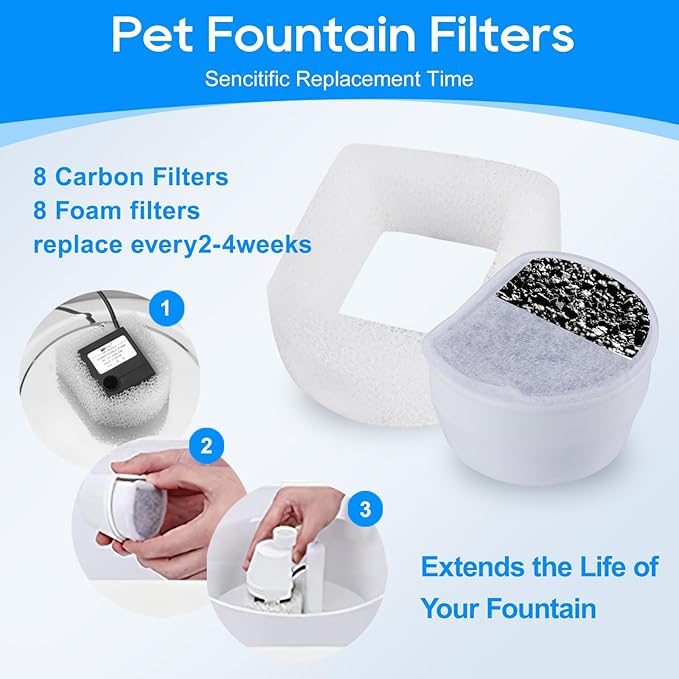 MyfatBOSS 12+12 Pack Cat Water Fountain Filter, Pre-Sponge & Replacement Carbon Filters Compatible with Petsafe for Drinkwell Fountain Avalon Pagoda Seascape Pet Fountains