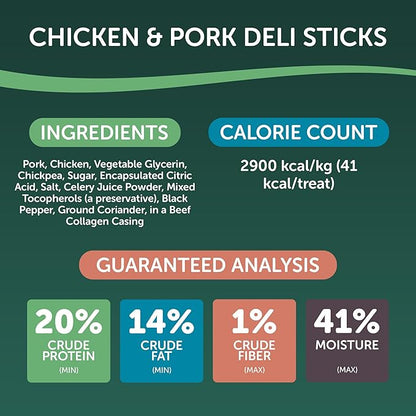 HEALTHFULS Deli Sticks Pork and Chicken Human-Grade Gluten-Free Soft and Chewy Dog Treats, 10 Count Bag