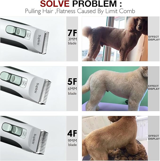 suplink Professional Dog Clippers for Thick Coats, Low Noise Cordless Grooming Clippers with Detachable Blades (1mm, 3mm, 6mm, 9mm), Rechargeable, Quiet Clippers for Sensitive Pets & Home Use