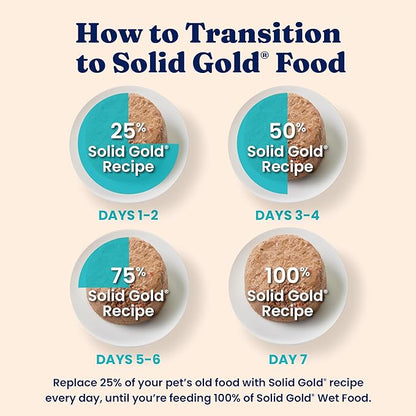 Solid Gold Wet Cat Food Pate in Coconut Oil - Healthy Canned Cat Food Pate w/Real Chicken, Omega Fatty Acids, Vitamins & Minerals - Grain Free & Gluten Free Canned Meals for Cats & Kittens - 24ct/3oz