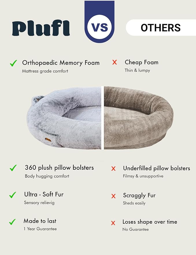 Plufl, The Original Human Dog Bed for Adults, Kids, and Pets. As Seen on Shark Tank. Comfy Plush Large Bean Bag with Memory Foam, Machine Washable, and Durable. Perfect nap and Floor Bed - Beige