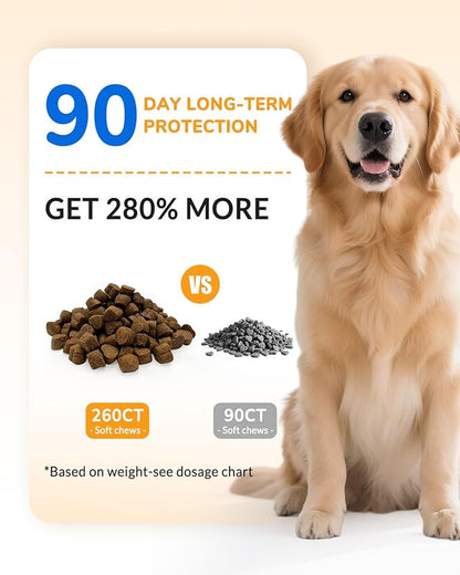 Glucosamine for Dogs 260Ct Chews - 23oz Hip and Joint Supplement Chews for Dogs, Chondroitin Joint Supplement for Dog Joint, USA Lab Formula with Probiotics, Natural Support for Dogs