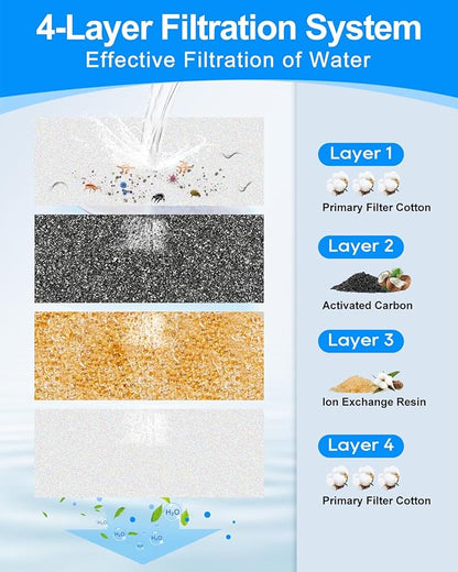 MyfatBOSS Dog Water Filter Replacement Compatible with FEELNEEDY 3 Gal/12L Stainless Steel Dog Fountain Water Bowl, 6PCS Pet Cat Filters & 6PCS Sponge Pump Filters for 3 Gallon Water Dispenser
