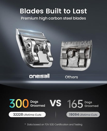 oneisall Professional Cordless Dog Clippers for Groomers, Heavy-Duty Dog Clippers for Thick Long Hair Doodle Poodle, 2-Speed Upgrade Motor, Detachable Batteries, Carbon Steel Blade