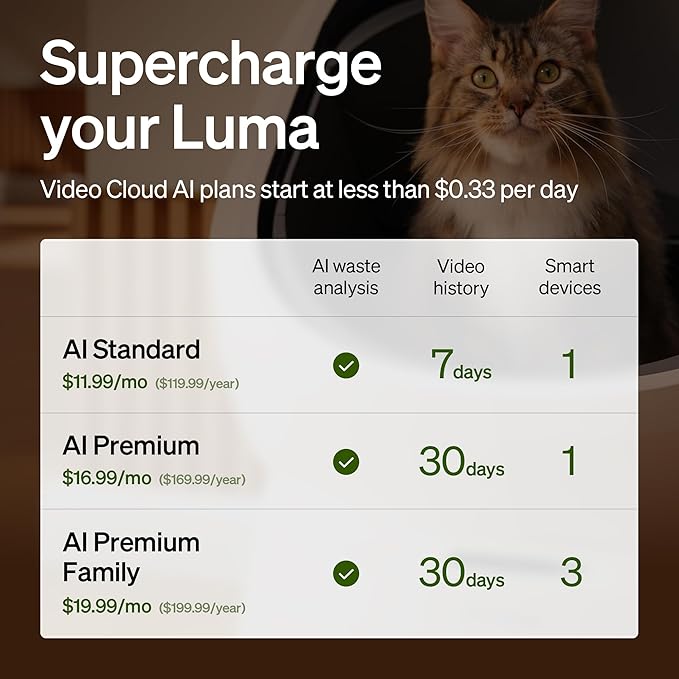 Bundle of PETLIBRO Upgrade Luma Automatic Cat Litter Box + Cordless Cat Water Fountain, AI Camera Waste Analysis, Triple Safety Protection Self Cleaning Litter Box, Odor Control in-App Usage Tracking