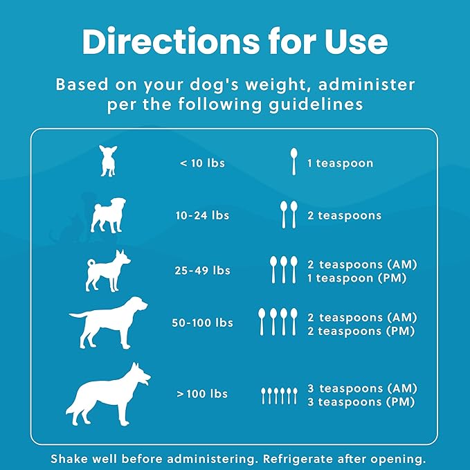 Plant-Based Liquid Glucosamine for Dogs, 1600mg Joint Support with Chondroitin, MSM & Omega 3-6-9, Shellfish-Free Dog Arthritis Supplement for Mobility & Flexibility, Made in USA, 32 oz