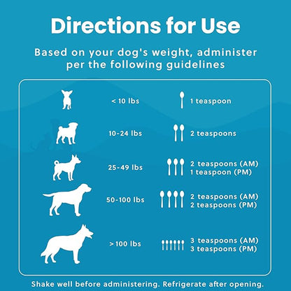Plant-Based Liquid Glucosamine for Dogs, 1600mg Joint Support with Chondroitin, MSM & Omega 3-6-9, Shellfish-Free Dog Arthritis Supplement for Mobility & Flexibility, Made in USA, 32 oz