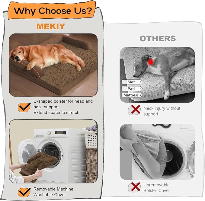 Dog Bed Large Sized Dogs-Orthopedic Waterproof Bed for Dogs,Large Dog Beds with Washable Removable Cover & Non-Slip Bottom