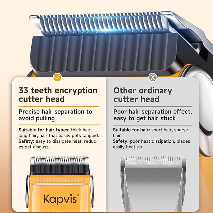 Kapvis Dog Clippers for Grooming Thick Hair with LED Light,Cat Shaver,and Sheep Shears for Thick/Matted/Knotted/Fine/Curly Hair,Works with or Without Power Cord