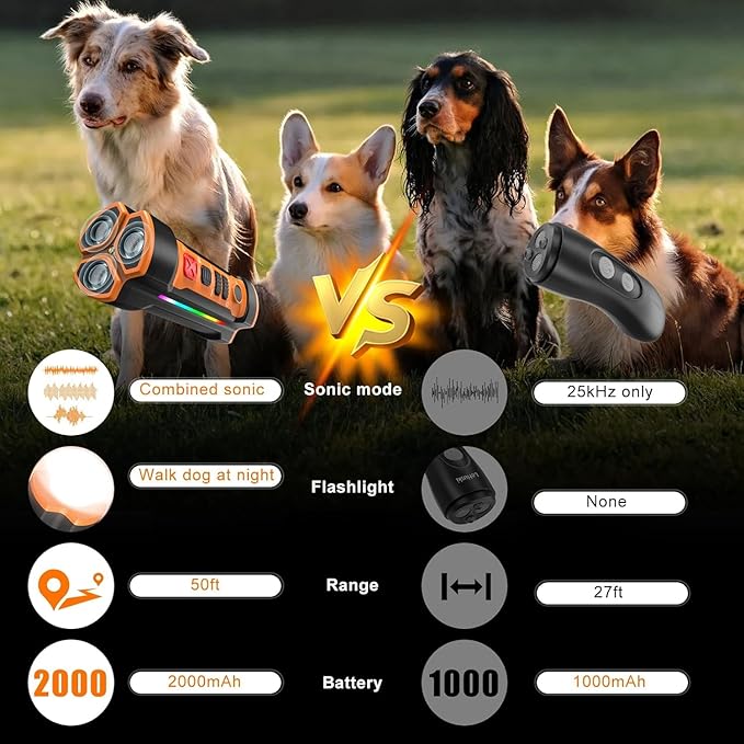 Chwwen Dog Bark Deterrent Devices 2025 Release Anti Barking Device for Dogs Barking Silencer in 55FT 3X Head Anti Bark Device with Flashlight &Party Flashlight Portable Training Tool