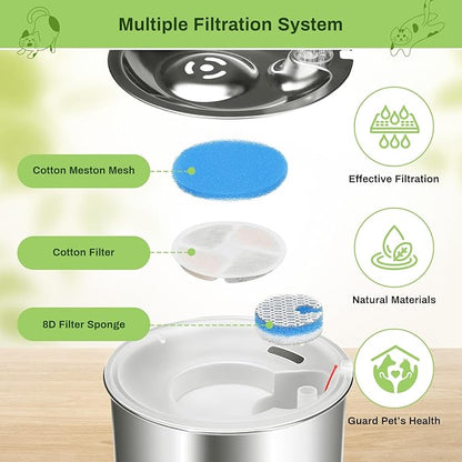 5 Pack Cat Fountain Filter Replacement for Round 2.2L/73oz Automatic Pet Water Fountain, Stainless Steel Cat Water Fountain Filters, Triple Filtration System, Activated Carbon Filters