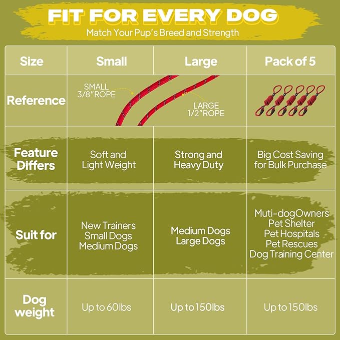 Fida Slip Leads for Dogs, 4 FT x 1/2" Dog Leash Heavy Duty Comfortable Strong Rope Lead for Large, Medium Dogs, No Pull Pet Training Leash with Highly Reflective,Red