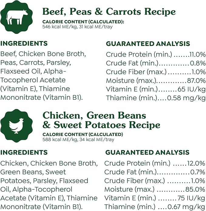 Greenies Smart Topper Wet Dog Food Complement Variety Pack, Chicken Green Beans & Sweet Potatoes Recipe and Beef Peas & Carrots Recipe Variety Pack, 16 Count