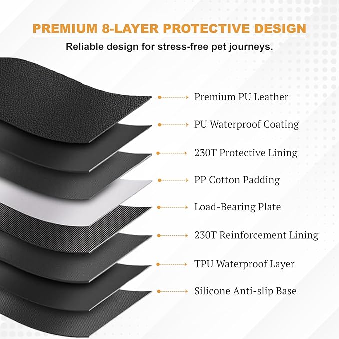 KARMNEEV Dog Seat Extender for Cars, Heavy-Duty Waterproof Dog Travel Back Seat Bridge, Anti-Scratch, Easy-Clean Surface, Designed for SUV and Truck Owners with Active Dogs, 400lb Max Load