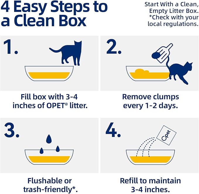OPET Tofu Cat Litter with Odor Control, 17 lb Clumping Cat Litter, Ultra Absorbent, 100% Natural Ingredients, Flushable| Dust Free| Low Tracking (Fresh, 17 lb)