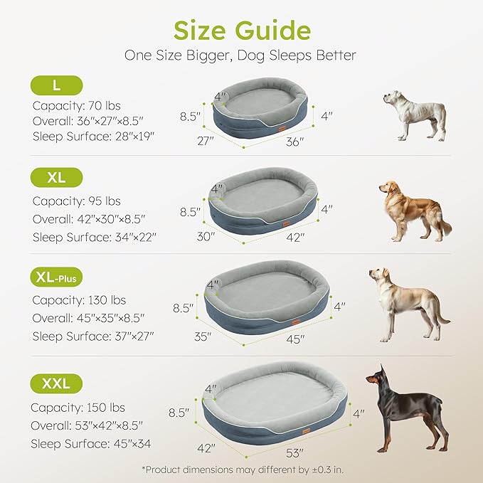 CWAWZ XXL Orthopedic Dog Bed, 53 in. Dog Bed for Large Sized Dogs with Full-Surround Bolsters, Dual-Sided Dog Cooling Beds with Memory Foam, Washable Pet Sofa Couch with Nonslip Bottom, Dark Grey