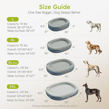 CWAWZ Large Orthopedic Dog Bed, 36 in. Dog Bed for Large Sized Dogs with Full-Surround Bolsters, Dual-Sided Dog Cooling Beds with Memory Foam, Washable Pet Sofa Couch with Nonslip Bottom, Dark Grey
