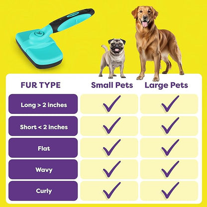 Hertzko Dog Brush for Shedding - Self Cleaning Slicker Brush for Dogs and Cats - Gently Removes Loose Hair, Tangles, and Dirt - Grooming Comb Suitable for Long or Short Coats - Aqua