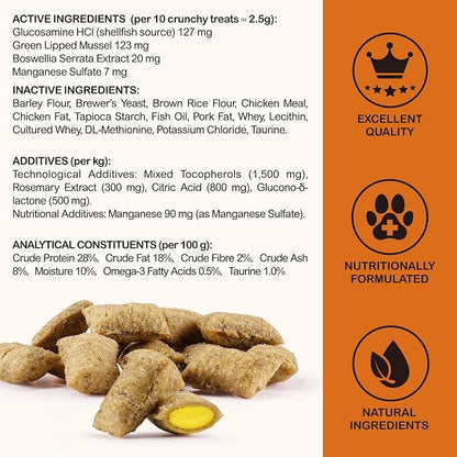 Ruduwu Hip & Joint Bites for Cats - Chicken Flavored Glucosamine Joint Supplement for Cats - Cat Joint Supplement for HIPS & Joints, Cat Arthritis Pain Relief, with Green Lipped Mussel, 7.4 oz