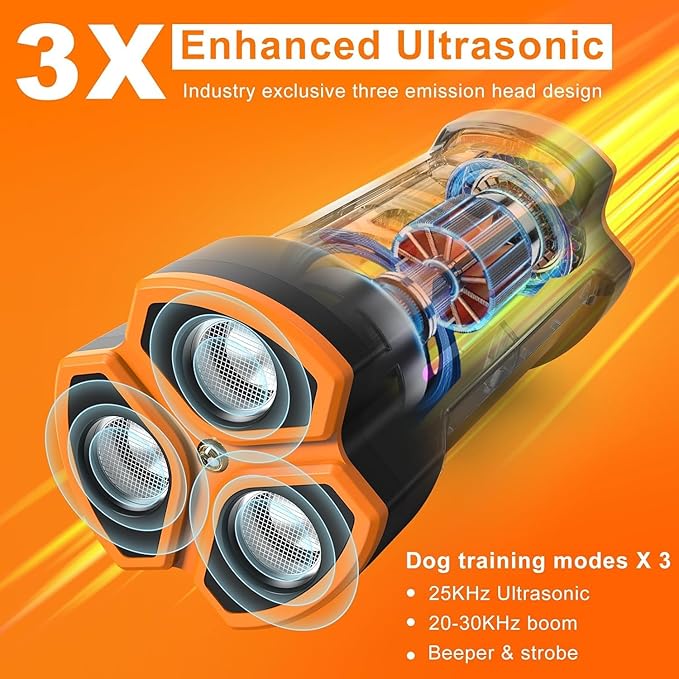 Chwwen Dog Bark Deterrent Devices 2025 Release Anti Barking Device for Dogs Barking Silencer in 55FT 3X Head Anti Bark Device with Flashlight &Party Flashlight Portable Training Tool