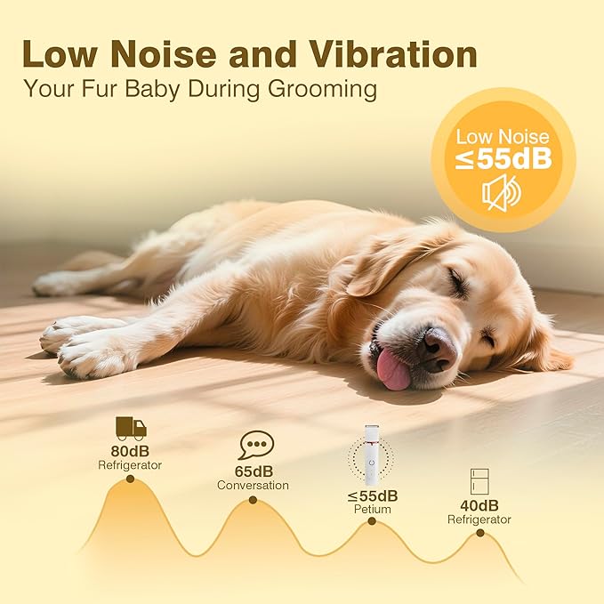 Petium 4-in-1 Dog Grooming Clippers Kit-Quiet Dog Nail Grinder & Paw Trimmer,USB-C Rechargeable Cordless Low Noise IPX4 Waterproof Pet Clippers for Small Dogs & Cats,6 Guide Combs