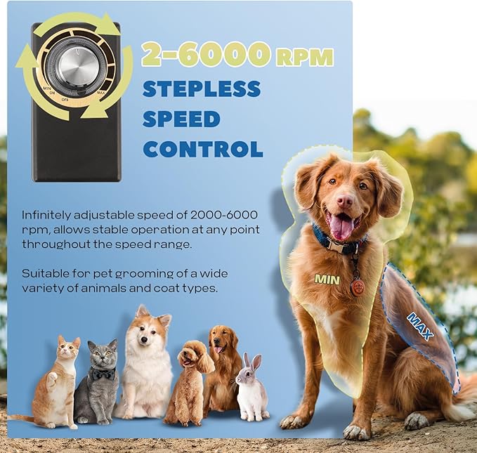Luzrise Pet Grooming Clippers 280W for Thick Heavy Coats, 2000-6000rpm Stepless Speed Control & 10ft Power Cord, Low Noise< 50db, Dog Trimmer Kit with Extra Detachable Blade (280W)