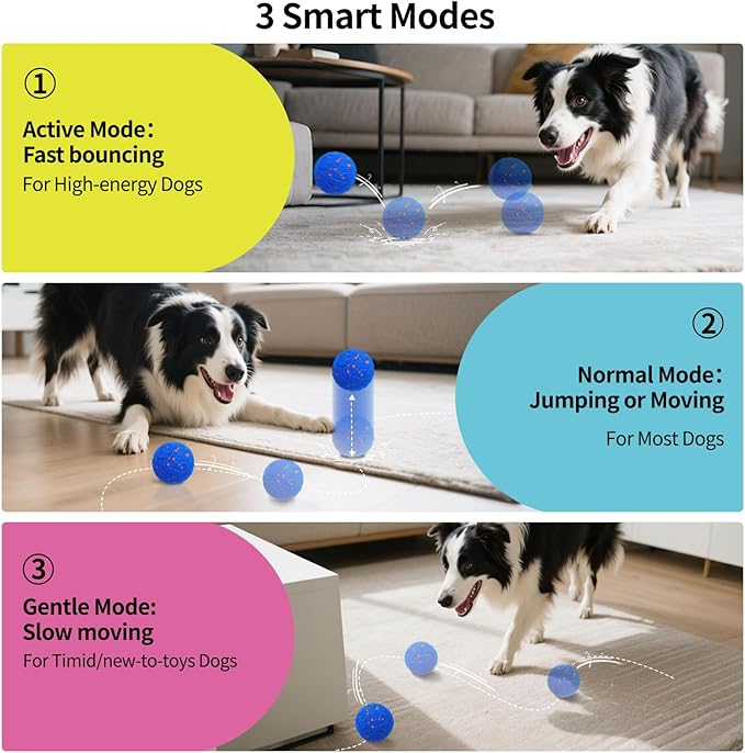 SCHITEC Smart Interactive Dog Toy Ball - Automatic Bouncing, Rolling & Vibrating Motorized Ball for Medium Large Dogs, Rechargeable Self-Moving Electronic Pet Toy for Boredom & Indoor Chase(Blue)