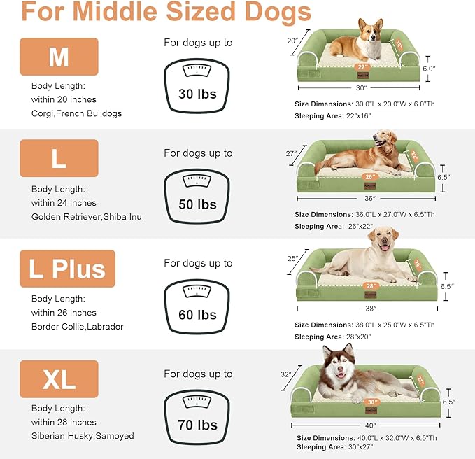 Medium Large Dog Bed Orthopedic Washable: Beds Bolster Medium Large Sized Dog Bed Egg Crate Foam Couch Sofa Waterproof with Removable Cover - Grass Green