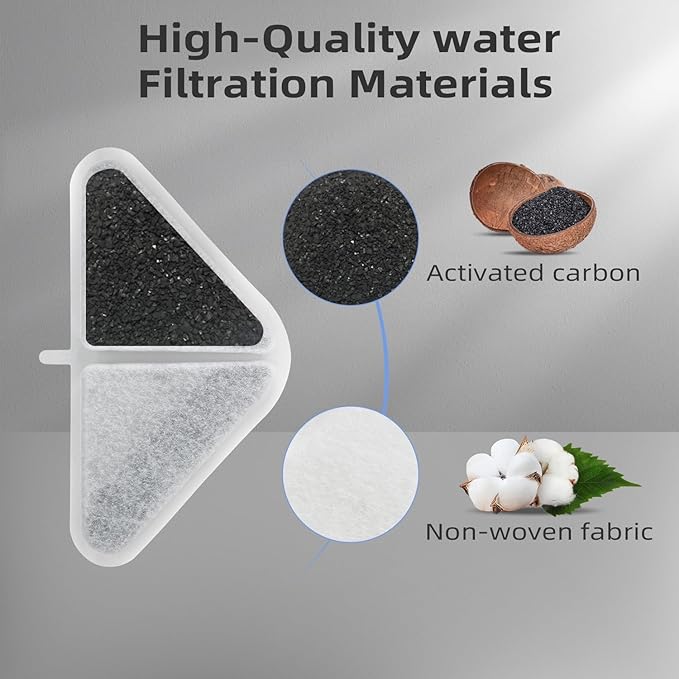 Automatic Pet Fountains Filters Replacements, 230oz/7L Dog Multiple Filtration Dog dispensor, Filtration System Pet Fountain Filters Replacement, 6Pack (6 Filter+6 Mesh Bag+6 Sponge)