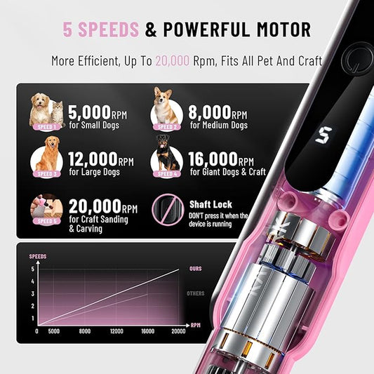 Katerk Pet Dog Nail Grinder - 5 Speed Quiet Electric Dog Nail Trimmer with 360°LED Light, 2500mAh Rechargeable, 32PCS Cordless Rotary Tool for Small Medium Large Dogs & DIY Sanding, Carving (Pink)