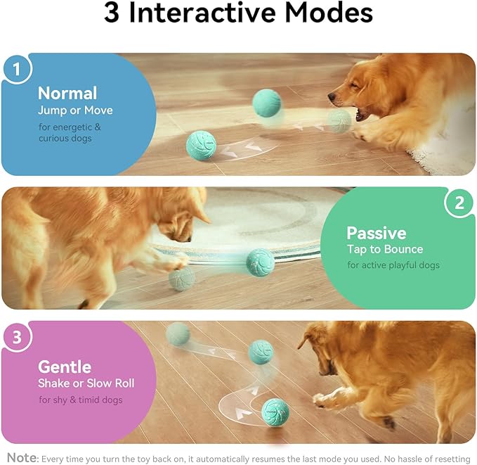 Hoochii by Cheerble Smart Interactive Dog Toys, Wicked Ball AIR, 3 Interactive Modes, Automatic Moving, Bouncing, and Rotating, E-TPU Material, IPX7 Waterproof for Medium and Large Dogs